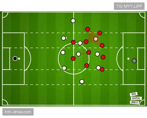 弗赖堡战术解析